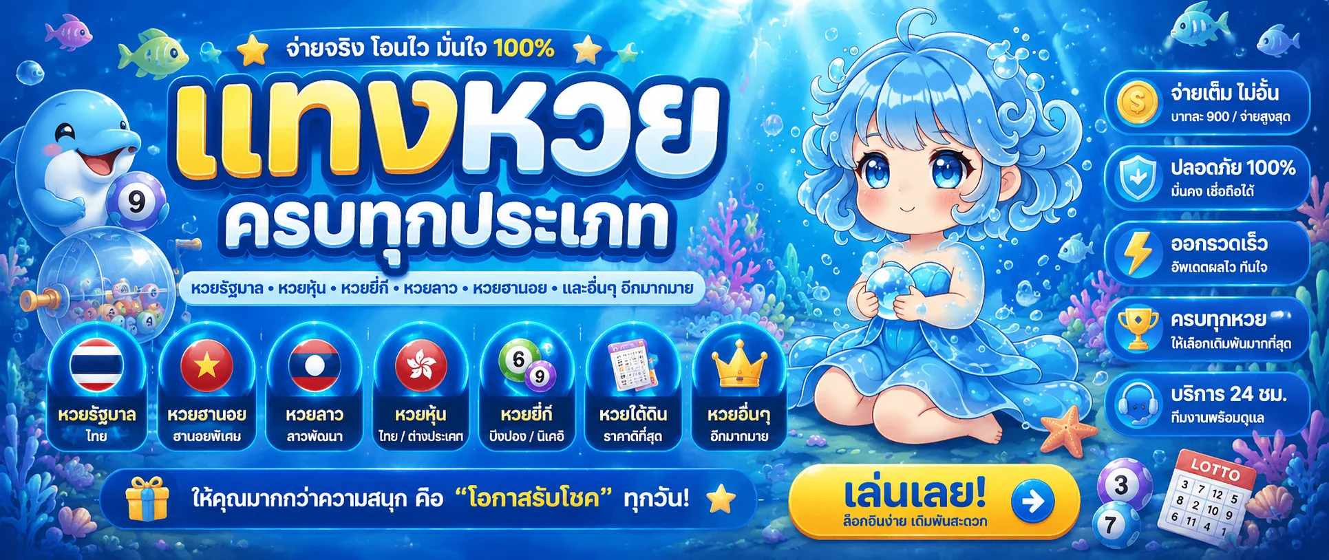 หน้าซื้อหวยออนไลน์ Sharkyway ครบทุกงวด